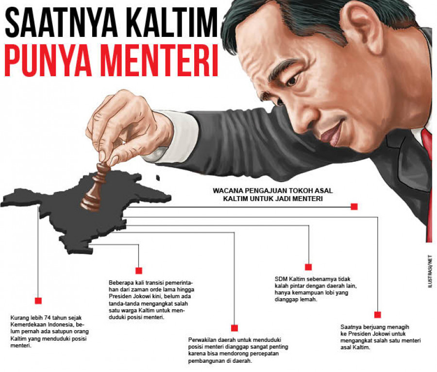 Sudah Seharusnya Ada Menteri dari Kalimantan Timur