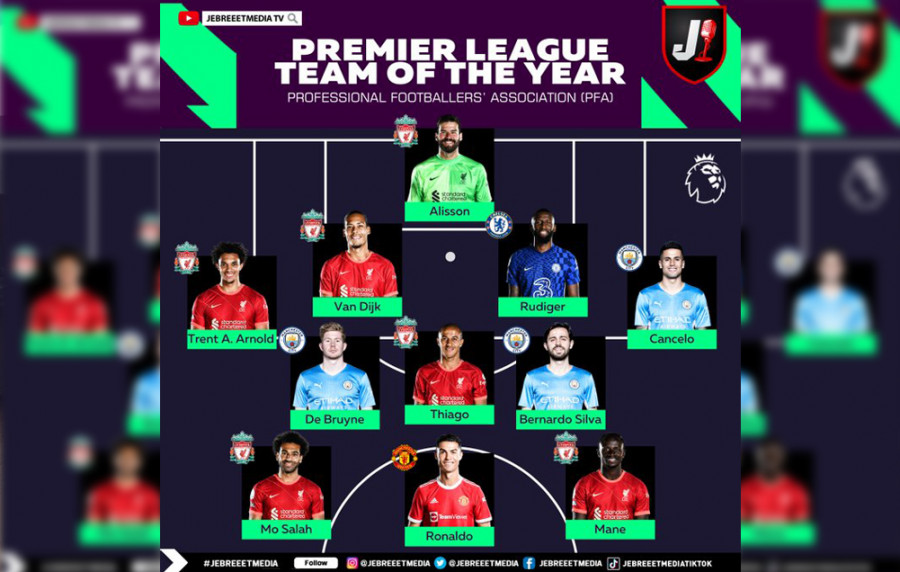 Players Football Association (PFA) Team of the Year. (Foto: Istimewa)