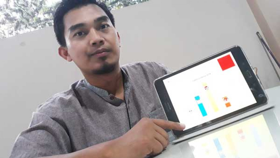 Ketua PSPP, Efri Novianto