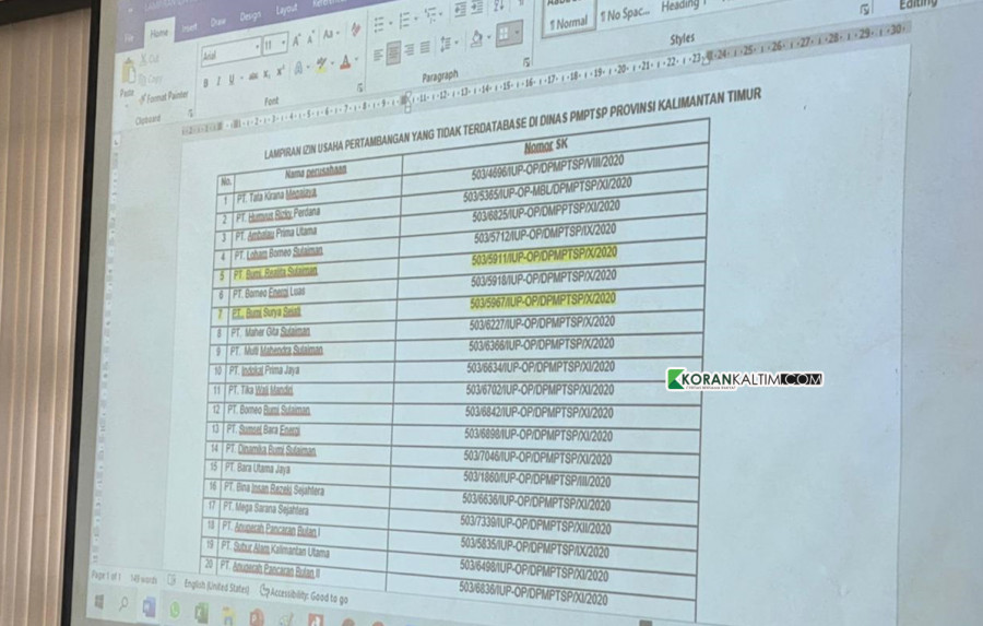 21 IUP yang terbit tanpa teregister di instansi terkait, disaat pertemuan dengan DPRD Kaltim beberapa waktu lalu. (Foto: Faishal Ays/Korankaltim.com)
