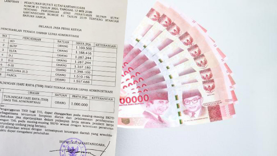 Lampiran Perbup 61 Yang Menyebutkan Standar Satuan Harga Penghasilan dan THR Yang Dibayarkan. (ist)