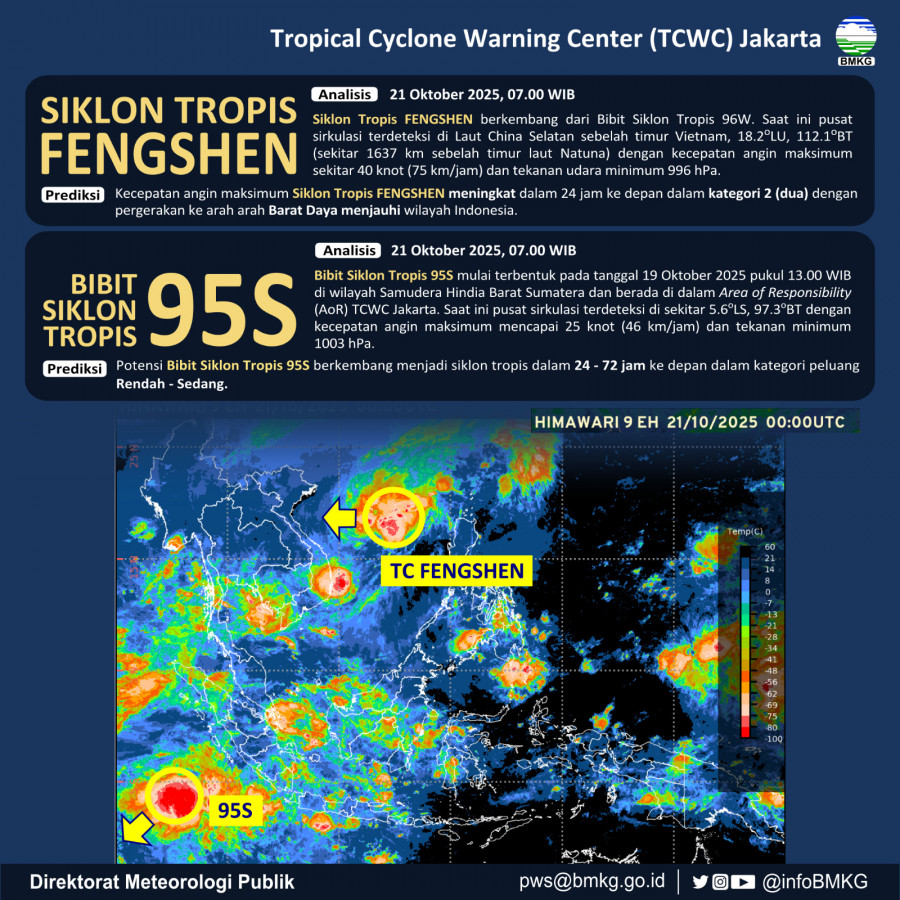 Foto satelit Himawari pergerakan siklon. (Foto: BMKG)