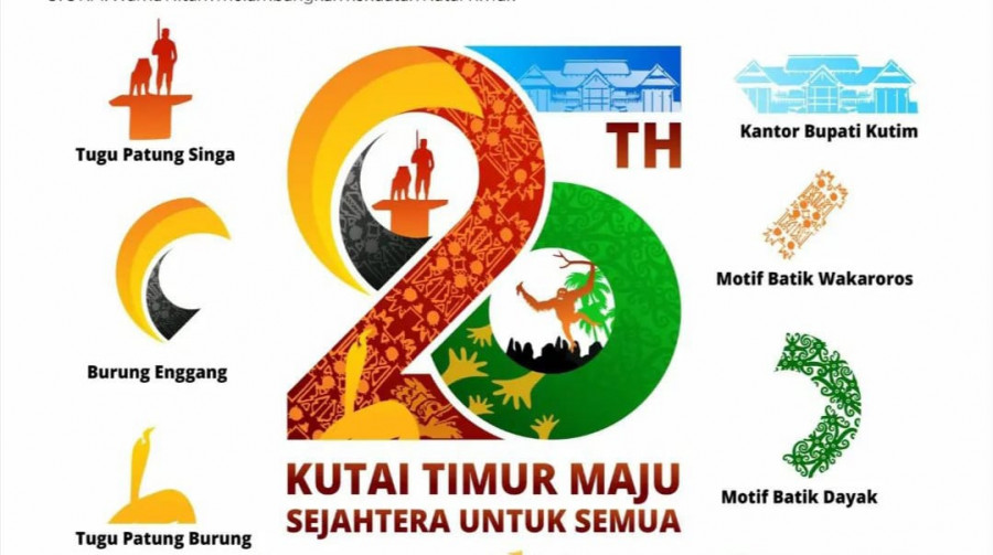 Design Logo HUT ke-25 Kabupaten Kutim (Ist)