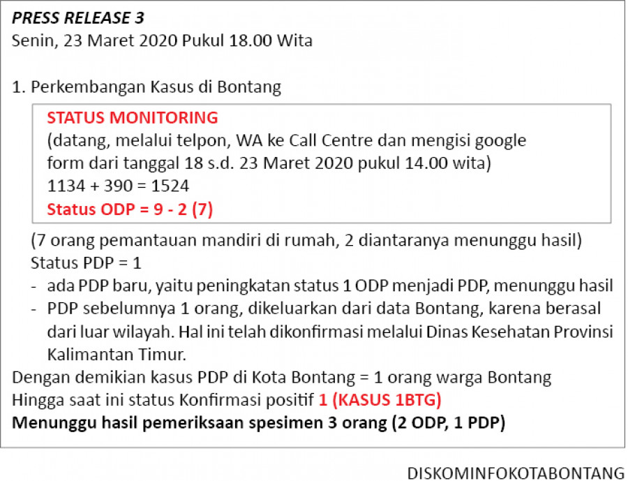 Bontang Terapkan Work From Home untuk ASN Sejak Senin Kemarin