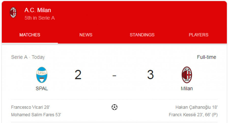 Hasil pertandingan ( Foto: SS Google )