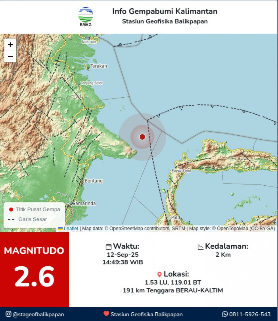 Titik gempa yang tercatat melalui alat seismograf BMKG. (Foto: Istimewa)
