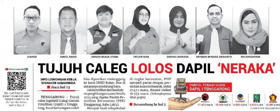Ada Desman dan Annisa, Tujuh Caleg Lolos Dapil 'Neraka' Kukar